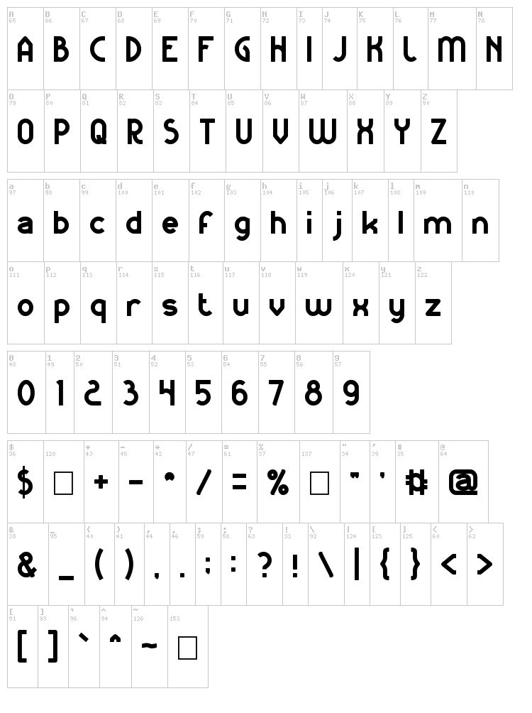 Kangaroo Punch font map